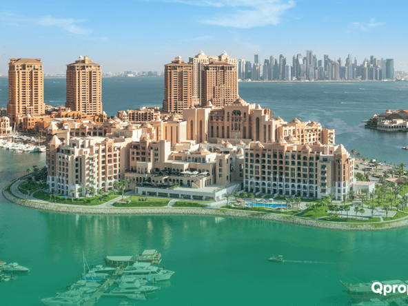 Best Real Estate Companies in Doha Qatar